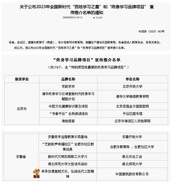 喜報不斷！一大波榮譽接踵而至